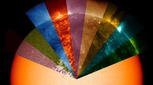 Kaleidoscopic-Sun